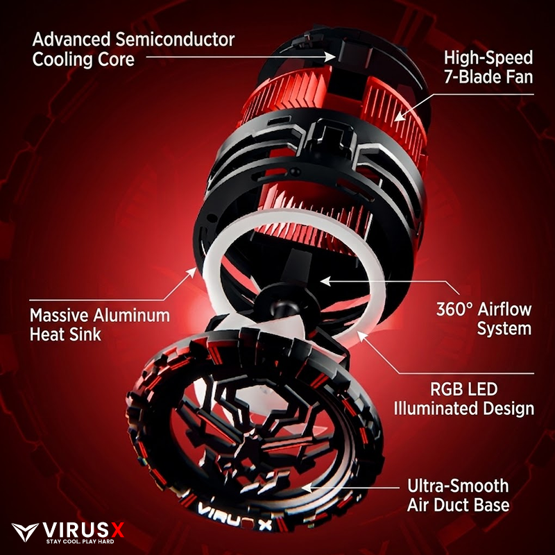 VIRUS X Cooling Fan – Gaming Cooler for Android & iPhone - PUBG | COD | Free Fire
