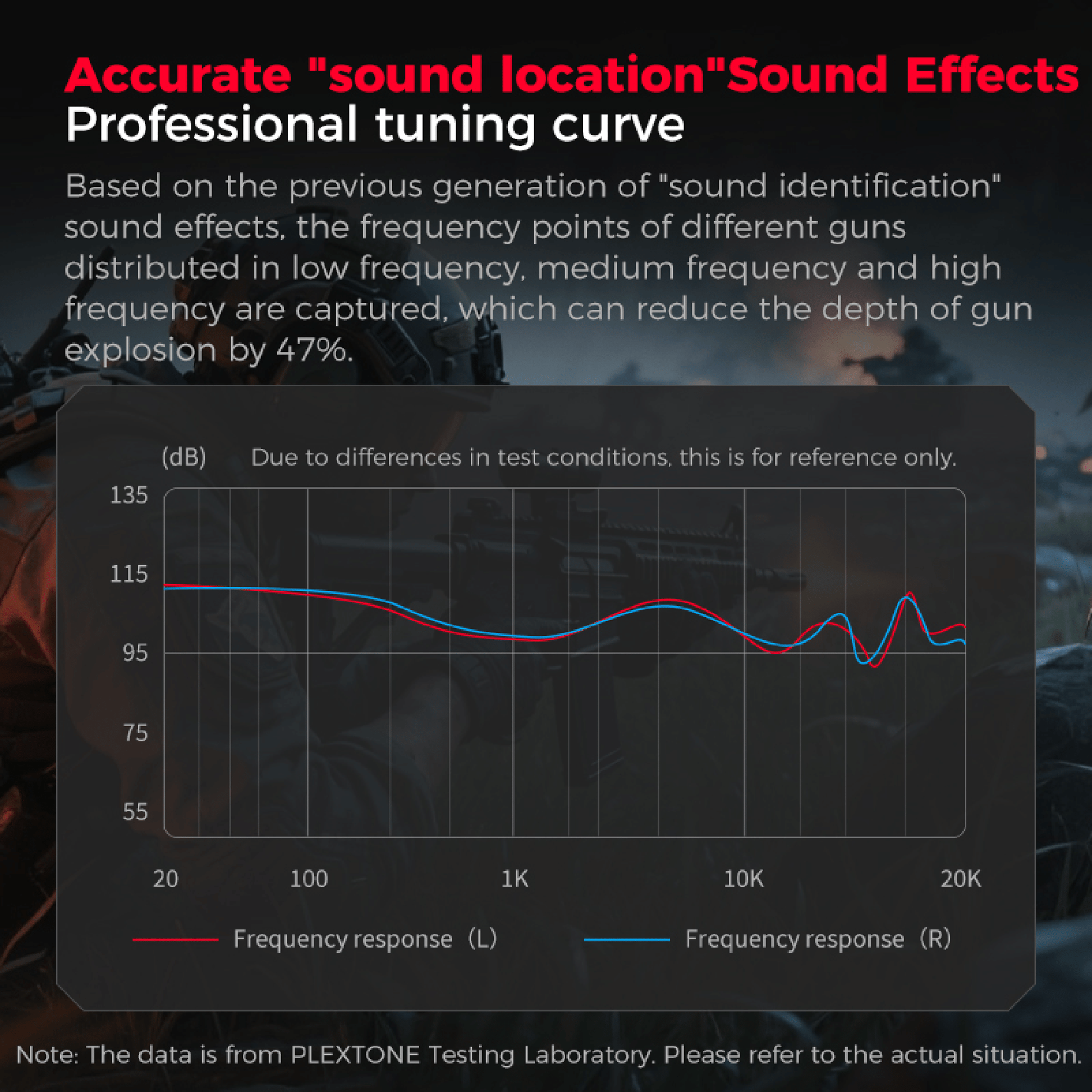 💀 Plextone G28 Pro – Best Gaming Handfree PUBG | COD | Free Fire 🔥