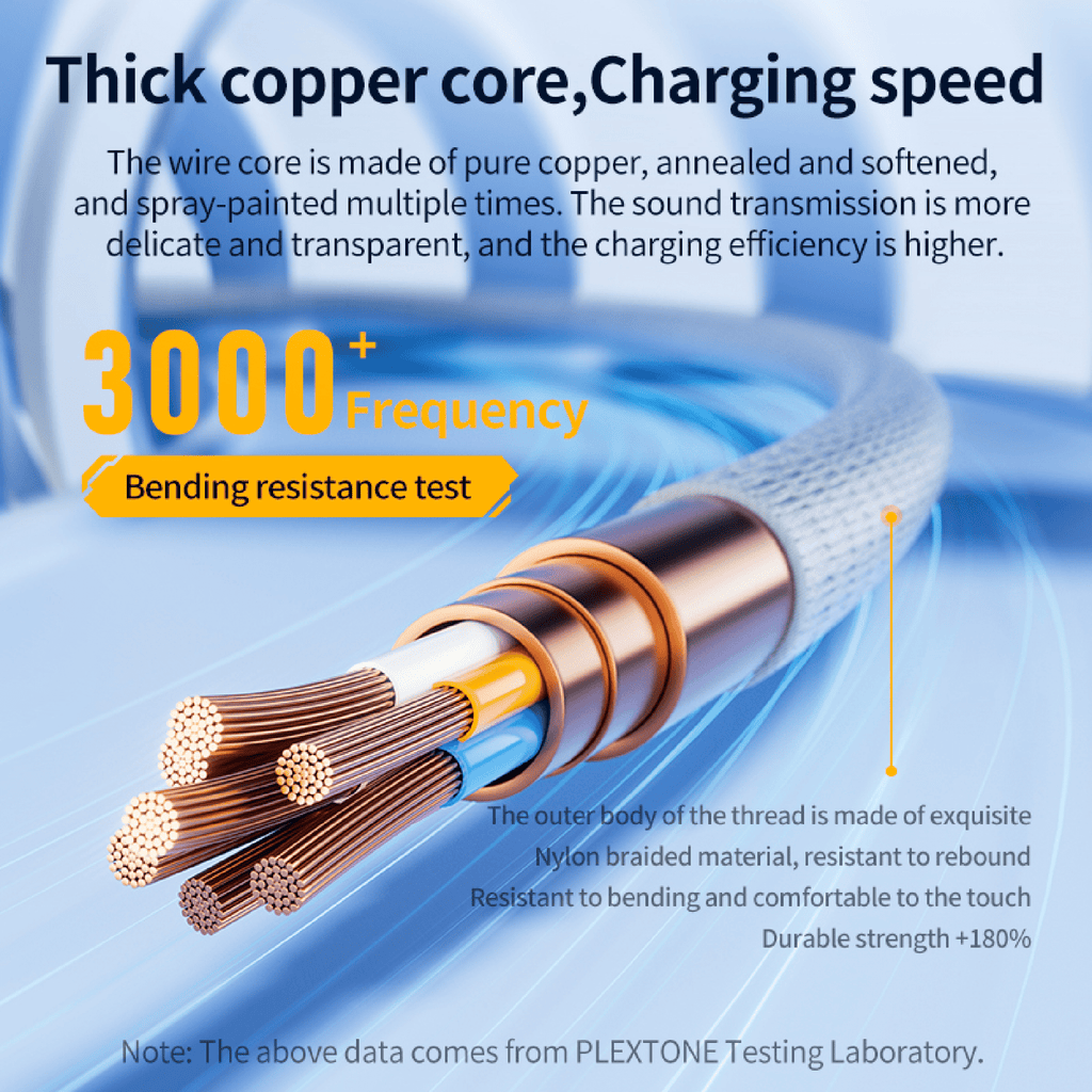 2 in 1 Splitter Type C - 3.5mm & Type C + C Plextone GS1 Adapter with Charging - White