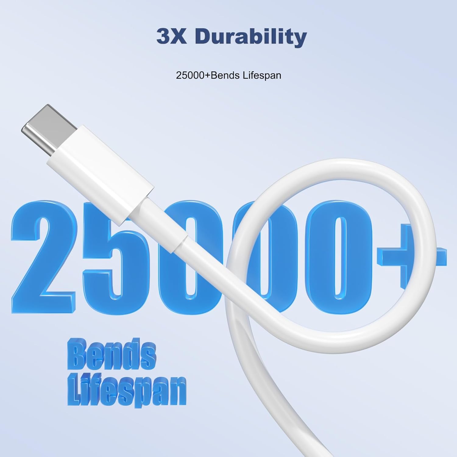 Apple Original Type-C to Type-C Cable | 60W Fast Charging | 1m