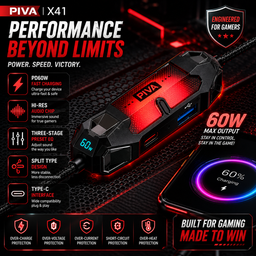 PIVA X41 Gaming Sound Card Splitter🎮 | 60W PD Fast Charging ⚡ | Hi-Res DAC Audio | 3-Stage EQ