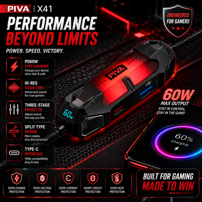 PIVA X41 Gaming Sound Card Splitter🎮 | 60W PD Fast Charging ⚡ | Hi-Res DAC Audio | 3-Stage EQ