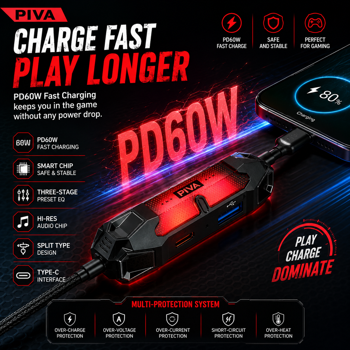 PIVA X41 Gaming Sound Card Splitter🎮 | 60W PD Fast Charging ⚡ | Hi-Res DAC Audio | 3-Stage EQ