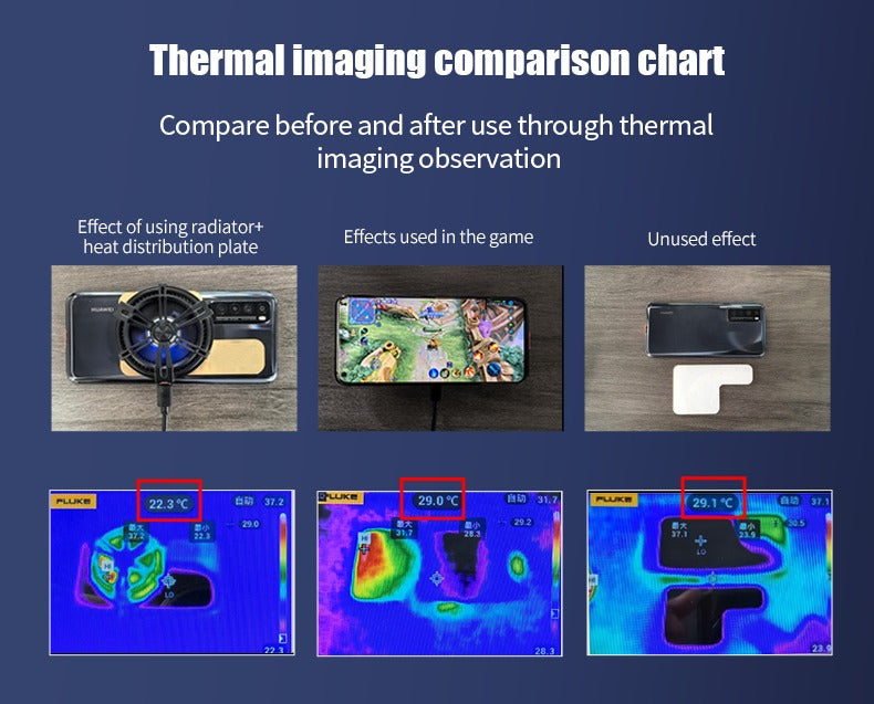 L-Shape Water Cooling Plate for Mobile Cooling Fans & iPads