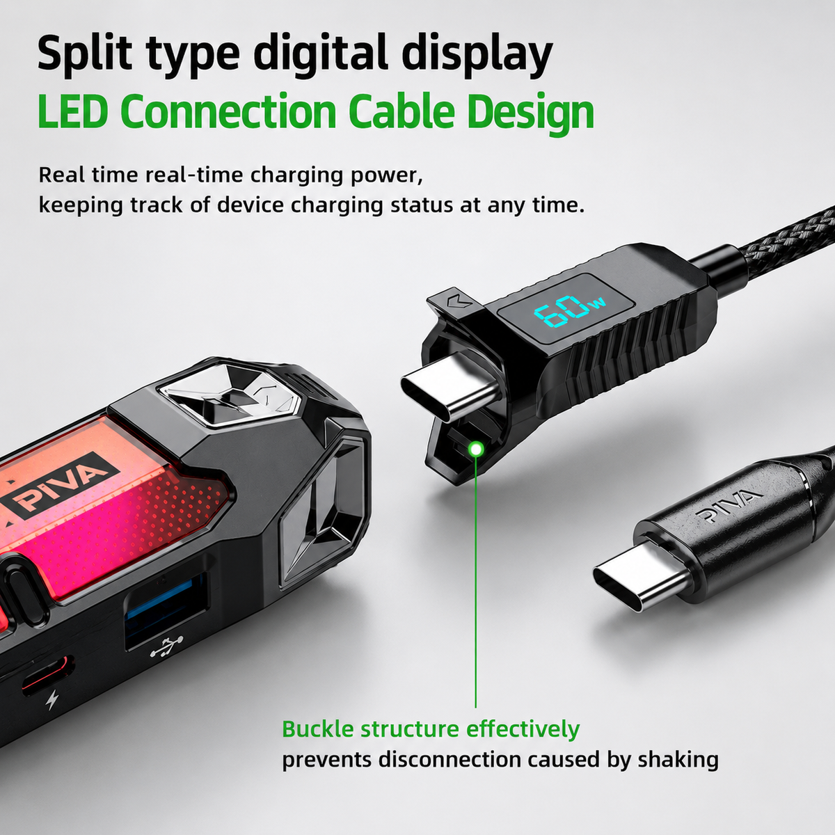 PIVA X41 Gaming Sound Card Splitter🎮 | 60W PD Fast Charging ⚡ | Hi-Res DAC Audio | 3-Stage EQ