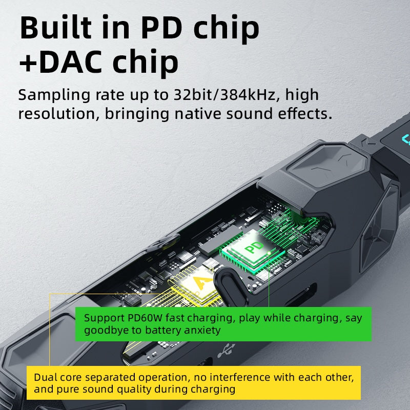 PIVA X41 Gaming Sound Card Splitter🎮 | 60W PD Fast Charging ⚡ | Hi-Res DAC Audio | 3-Stage EQ